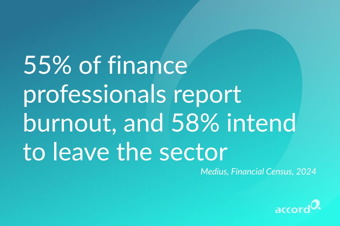 Statistic graphic showing: "55% of finance professionals report burnout, and 58% intend to leave the sector" — source: Medius, Financial Census, 2024. Background features Accord Consulting’s blue-green gradient with logo.