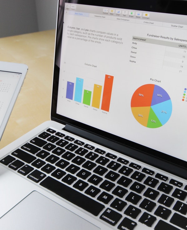 Sage CRM Marketing